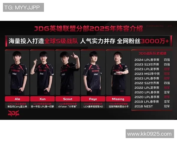DOTA2最新节奏排行榜揭晓JDG战队强势领跑前十名
